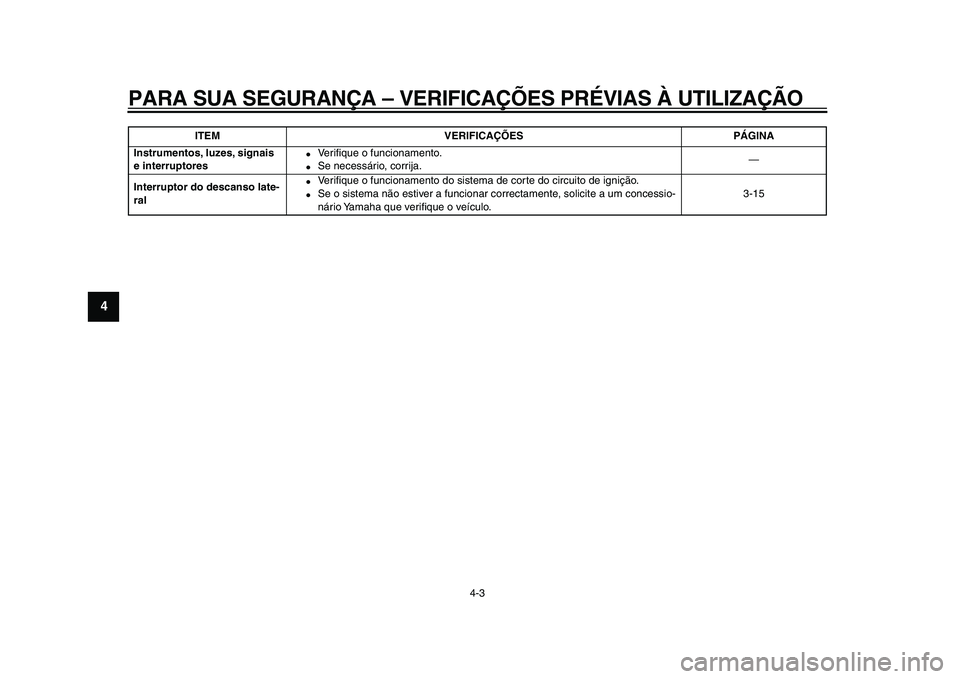 YAMAHA XVS950 2009  Manual de utilização (in Portuguese)  
PARA SUA SEGURANÇA – VERIFICAÇÕES PRÉVIAS À UTILIZAÇÃO 
4-3 
1
2
3
4
5
6
7
8
9
 
Instrumentos, luzes, signais 
e interruptores 
 
Veriﬁque o funcionamento. 
 
Se necessário, corrija.