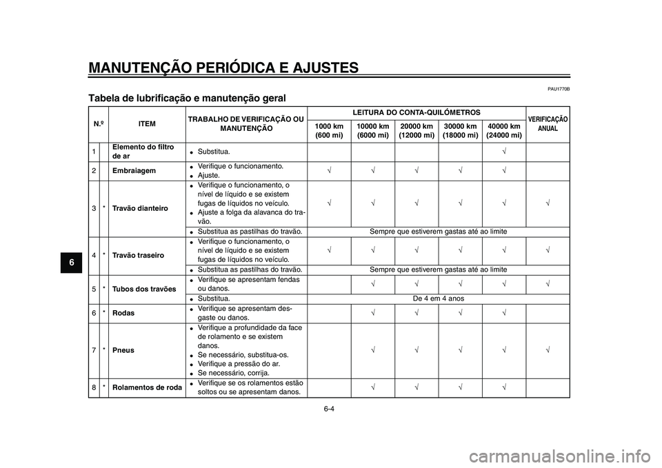 YAMAHA XVS950 2009  Manual de utilização (in Portuguese)  
MANUTENÇÃO PERIÓDICA E AJUSTES 
6-4 
1
2
3
4
5
6
7
8
9
 
PAU1770B 
Tabela de lubrificação e manutenção geral  
N.ºITEMTRABALHO DE VERIFICAÇÃO OU 
MANUTENÇÃOLEITURA DO CONTA-QUILÓMETROS 