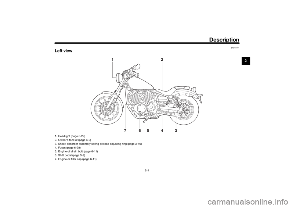 YAMAHA XVS950CU 2017  Owners Manual Description
2-1
2
EAU10411
Left view
1
24
5
6
7
3
1. Headlight (page 6-29)
2. Owner’s tool kit (page 6-2)
3. Shock absorber assembly spring preload adjusting ring (page 3-16)
4. Fuses (page 6-28)
5.