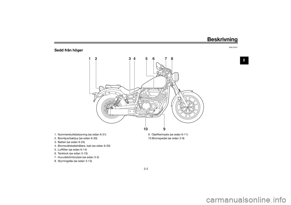 YAMAHA XVS950CU 2017  Bruksanvisningar (in Swedish) Beskrivning
2-2
2
MAU10421
Sedd från höger
1
2
3
4
5
6
7
8
9
10
1. Nummerskyltsbelysning (se sidan 6-31)
2. Bromljus/bakljus (se sidan 6-30)
3. Batteri (se sidan 6-25)
4. Bromsvätskebehållare, bak