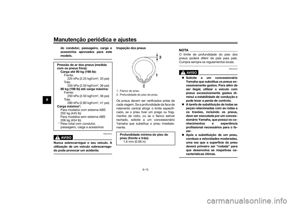 YAMAHA XVS950CU 2016  Manual de utilização (in Portuguese) Manutenção periódica e ajustes
6-15
6
do con dutor, passageiro, carga e
acessórios aprova dos para este
mo delo.AVISO
PWA10512
Nunca sobrecarregue o seu veículo. A
utilização  de um veículo so