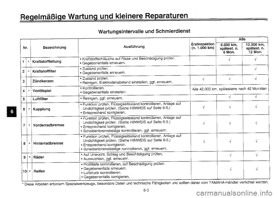 YAMAHA XVZ1300A 2000 Betriebsanleitungen (in German) YAMAHA XVZ1300A 2000 Betriebsanleitungen (in German)