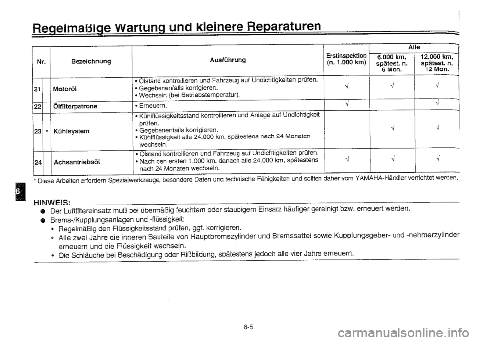 YAMAHA XVZ1300A 2000 Betriebsanleitungen (in German) YAMAHA XVZ1300A 2000 Betriebsanleitungen (in German)