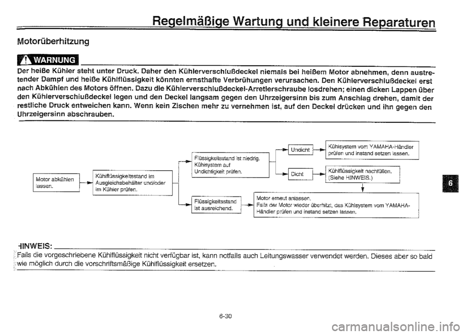 YAMAHA XVZ1300A 2000 Betriebsanleitungen (in German) YAMAHA XVZ1300A 2000 Betriebsanleitungen (in German)