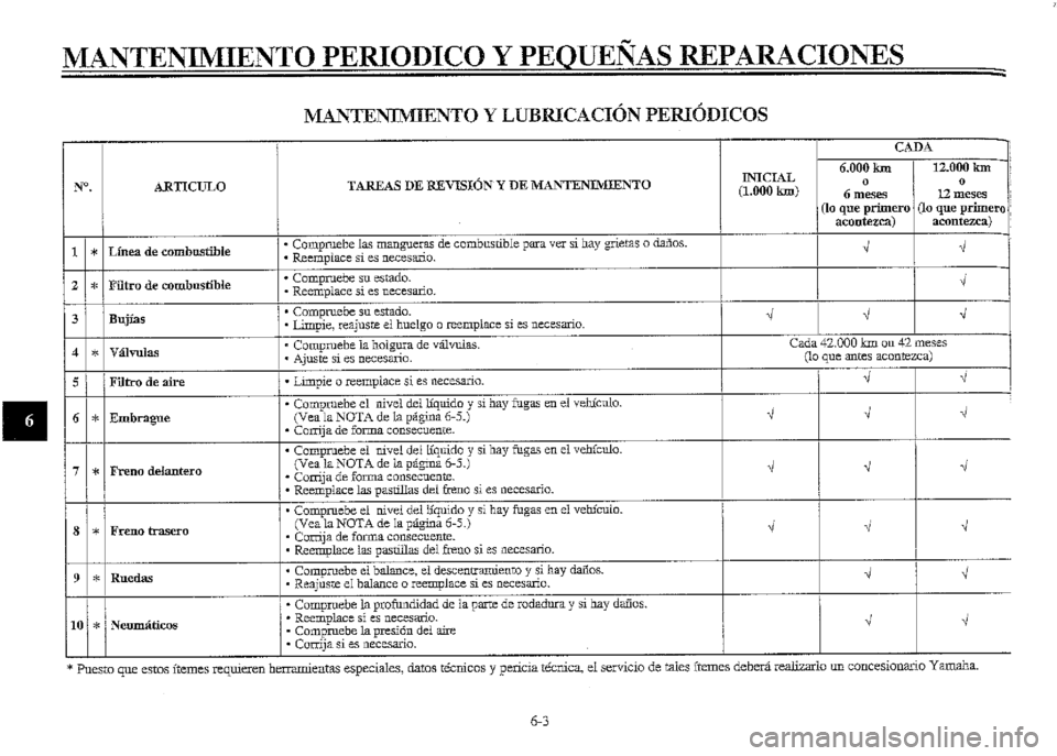YAMAHA XVZ1300A 2000  Manuale de Empleo (in Spanish) 