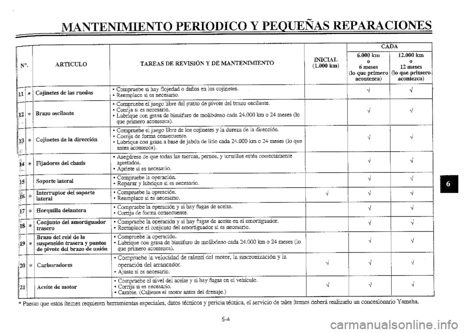 YAMAHA XVZ1300A 2000  Manuale de Empleo (in Spanish) 