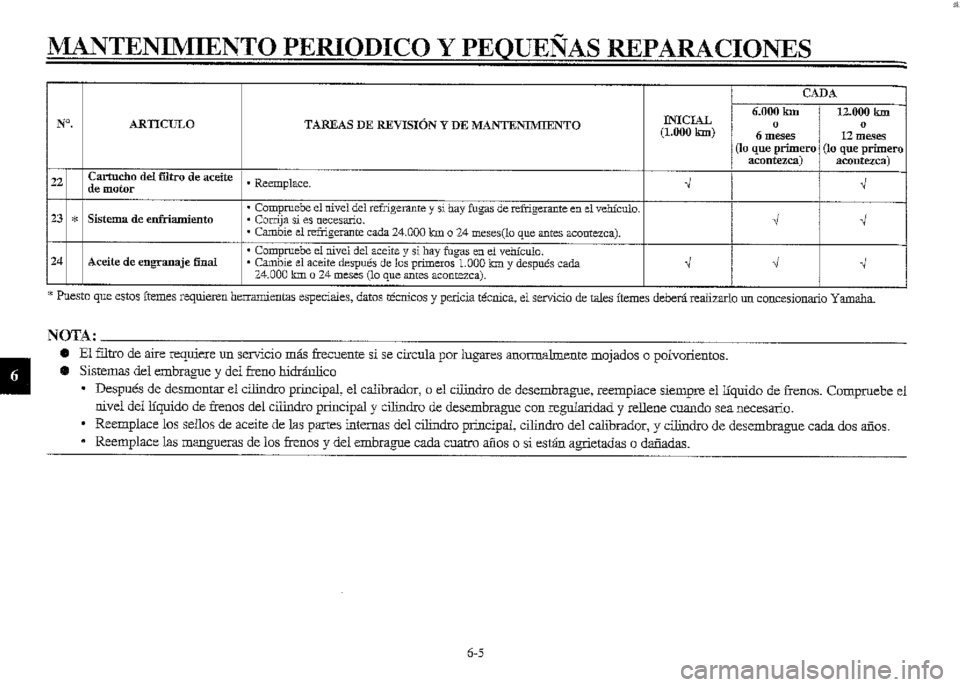 YAMAHA XVZ1300A 2000  Manuale de Empleo (in Spanish) 