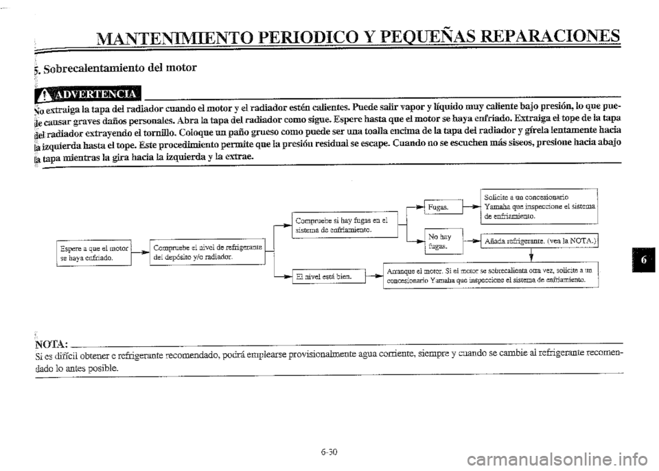 YAMAHA XVZ1300A 2000  Manuale de Empleo (in Spanish) 