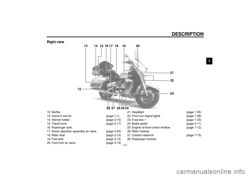 YAMAHA XVZ1300TF 2001  Owners Manual DESCRIPTION
2-2
2
Right view12. Muffler
13. Owner’s tool kit (page 7-1)
14. Helmet holder (page 3-15)
15. Travel trunk (page 3-17)
16. Passenger seat
17. Shock absorber assembly air valve (page 3-20