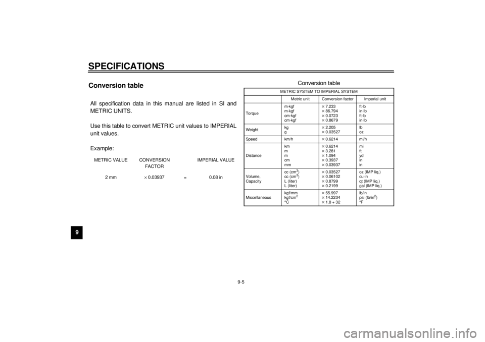 YAMAHA XVZ1300TF 2001  Owners Manual SPECIFICATIONS
9-5
9
EAU03941
Conversion table CS-03EAll specification data in this manual are listed in SI and
METRIC UNITS. 
Use this table to convert METRIC unit values to IMPERIAL
unit values.
Exa