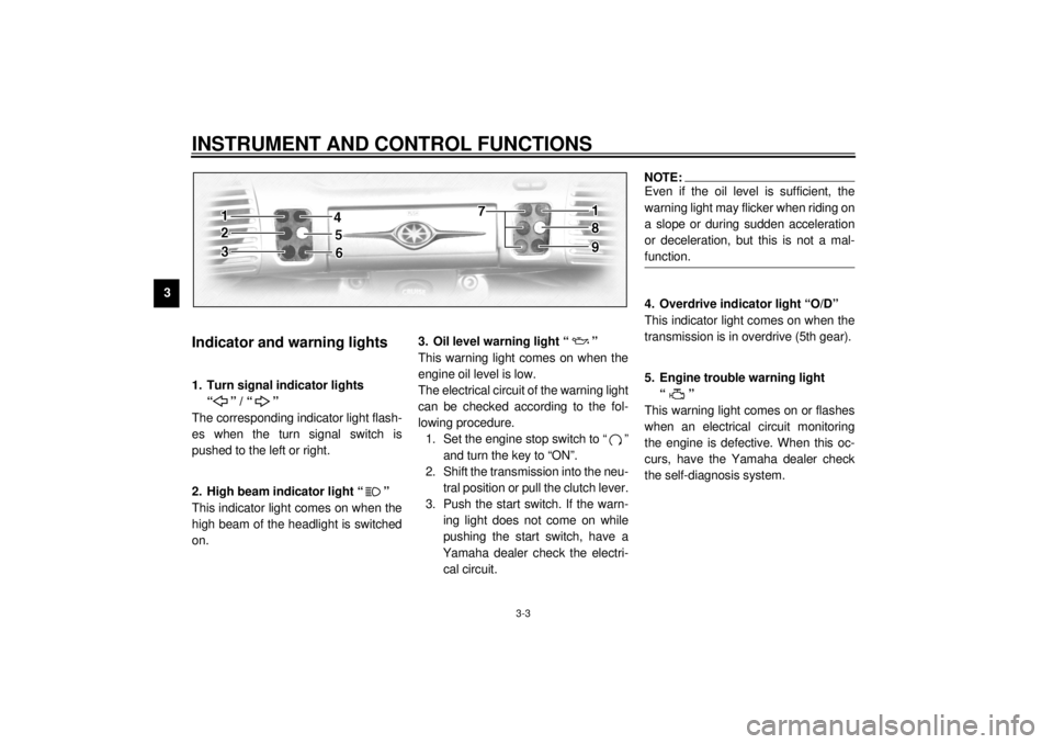 YAMAHA XVZ1300TF 2001  Owners Manual INSTRUMENT AND CONTROL FUNCTIONS
3-3
3
EAU03034
Indicator and warning lights  
EAU03299
1. Turn signal indicator lights 
“” / “ ”
The corresponding indicator light flash-
es when the turn sign