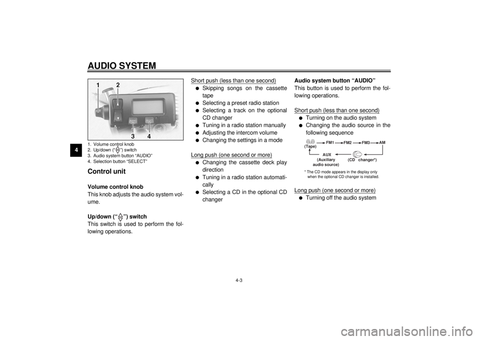 YAMAHA XVZ1300TF 2001 Service Manual AUDIO SYSTEM
4-3
4
Control unit Volume control knob
This knob adjusts the audio system vol-
ume.
Up/down (“ ”) switch
This switch is used to perform the fol-
lowing operations.Short push (less tha