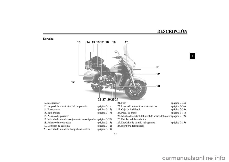 YAMAHA XVZ1300TF 2001 Manuale de Empleo (in Spanish) DESCRIPCIÓN
2-2
2
Derecha12. Silenciador
13. Juego de herramientas del propietario (página 7-1)
14. Portacascos (página 3-15)
15. Baúl trasero (página 3-17)
16. Asiento del pasajero
17. Válvula YAMAHA XVZ1300TF 2001 Manuale de Empleo (in Spanish) DESCRIPCIÓN
2-2
2
Derecha12. Silenciador
13. Juego de herramientas del propietario (página 7-1)
14. Portacascos (página 3-15)
15. Baúl trasero (página 3-17)
16. Asiento del pasajero
17. Válvula