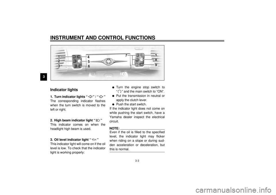 YAMAHA XVZ1300TF 2000  Owners Manual INSTRUMENT AND CONTROL FUNCTIONS
3-3
3
EAU00056
Indicator lights
EAU00058
1. Turn indicator lights “ ” / “ ”
The corresponding indicator flashes
when the turn switch is moved to the
left or ri