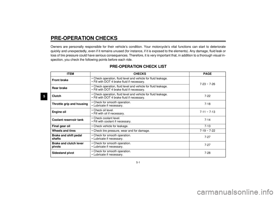 YAMAHA XVZ1300TF 2000  Owners Manual 5-1
5
EAU01114
5-PRE-OPERATION CHECKSOwners are personally responsible for their vehicle’s condition. Your motorcycle’s vital functions can start to deteriorate
quickly and unexpectedly, even if i