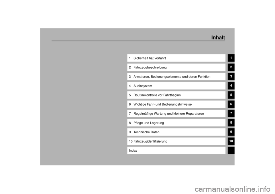 YAMAHA XVZ1300TF 2000  Betriebsanleitungen (in German) Inhalt
1 Sicherheit hat Vorfahrt
1
2 Fahrzeugbeschreibung
2
3 Armaturen, Bedienungselemente und deren Funktion
3
4 Audiosystem
4
5 Routinekontrolle vor Fahrtbeginn
5
6 Wichtige Fahr- und Bedienungshin
