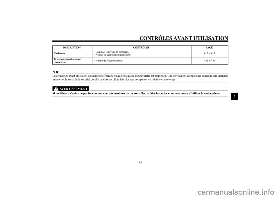 YAMAHA XVZ1300TF 2000  Notices Demploi (in French) CONTRÔLES AVANT UTILISATION5-2
5
N.B.:Les contrôles avant utilisation doivent être effectués chaque fois que la motocyclette est employée. Une vérification complète ne demande que quelques
minu