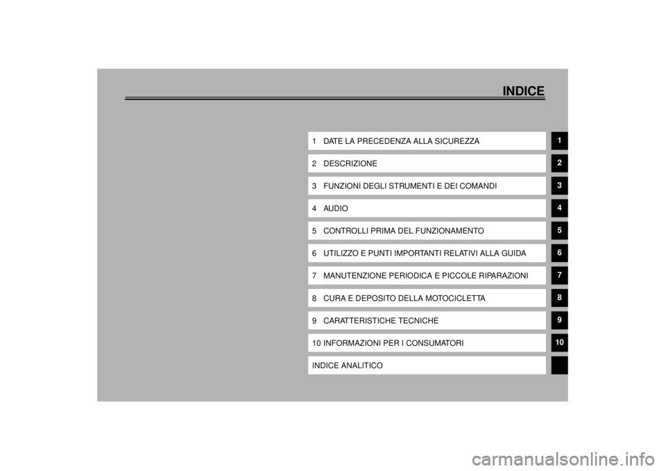 YAMAHA XVZ1300TF 2000  Manuale duso (in Italian) INDICE
1 DATE LA PRECEDENZA ALLA SICUREZZA
1
2 DESCRIZIONE
2
3 FUNZIONI DEGLI STRUMENTI E DEI COMANDI
3
4AUDIO
4
5 CONTROLLI PRIMA DEL FUNZIONAMENTO
5
6 UTILIZZO E PUNTI IMPORTANTI RELATIVI ALLA GUIDA