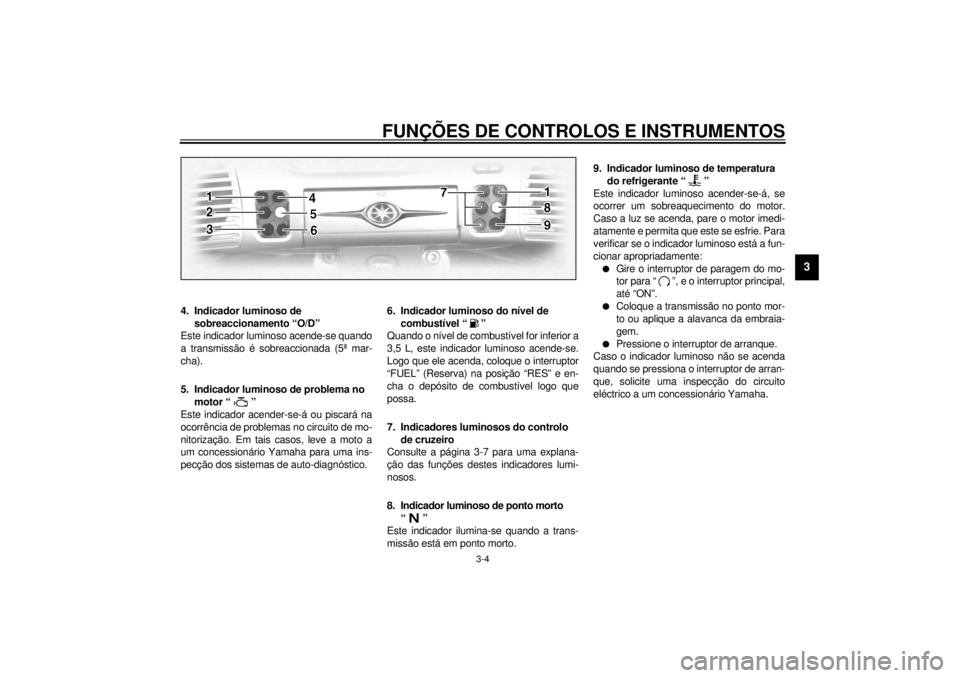 YAMAHA XVZ1300TF 2000  Manual de utilização (in Portuguese) FUNÇÕES DE CONTROLOS E INSTRUMENTOS
3-4
3
PAU01774
4. Indicador luminoso de 
sobreaccionamento “O/D”
Este indicador luminoso acende-se quando
a transmissão é sobreaccionada (5ª mar-
cha).
PAU