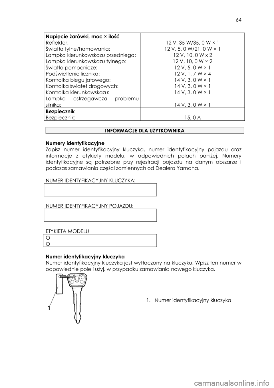 YAMAHA YBR125 2008  Instrukcja obsługi (in Polish)  
   
64 
 
Napięcie żarówki, moc × ilość 
Reflektor:  
Światło tylne/hamowania:  
iampka kierunkowskazu przedniegoW 
iampka kierunkowskazu tylnego:  
Światła pomocniczeW 
Podświetlenie lic