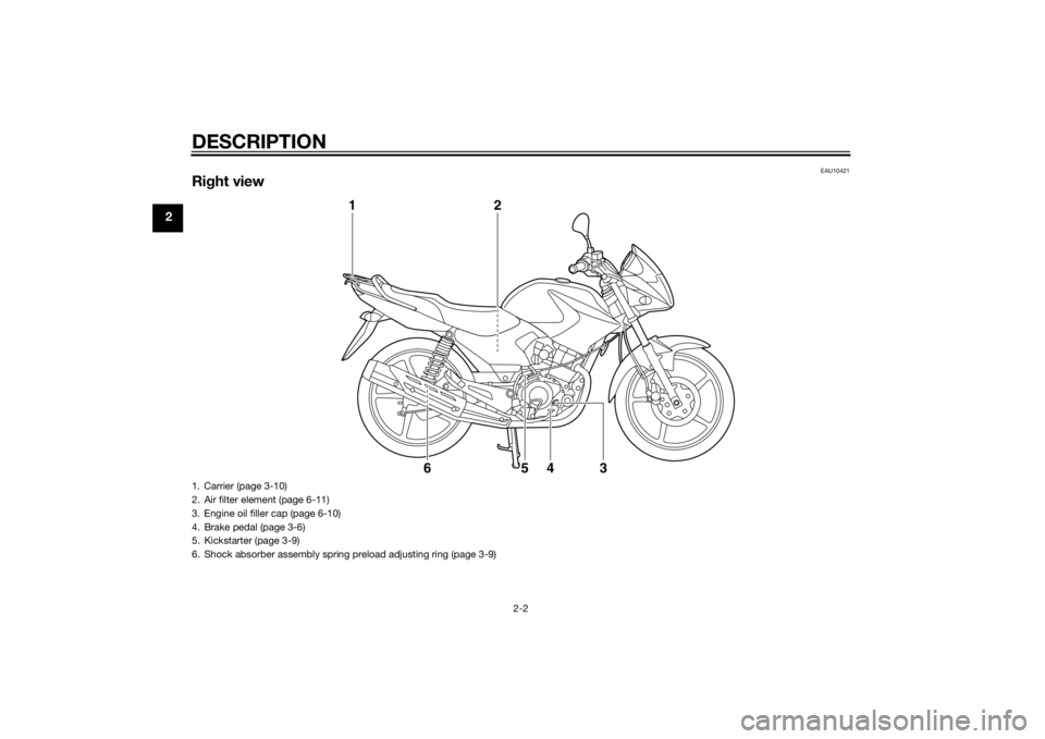 YAMAHA YBR125 2014 User Guide DESCRIPTION
2-2
2
EAU10421
Right view
1
2
3
4
5
6
1. Carrier (page 3-10)
2. Air filter element (page 6-11)
3. Engine oil filler cap (page 6-10)
4. Brake pedal (page 3-6)
5. Kickstarter (page 3-9)
6. S YAMAHA YBR125 2014 User Guide DESCRIPTION
2-2
2
EAU10421
Right view
1
2
3
4
5
6
1. Carrier (page 3-10)
2. Air filter element (page 6-11)
3. Engine oil filler cap (page 6-10)
4. Brake pedal (page 3-6)
5. Kickstarter (page 3-9)
6. S