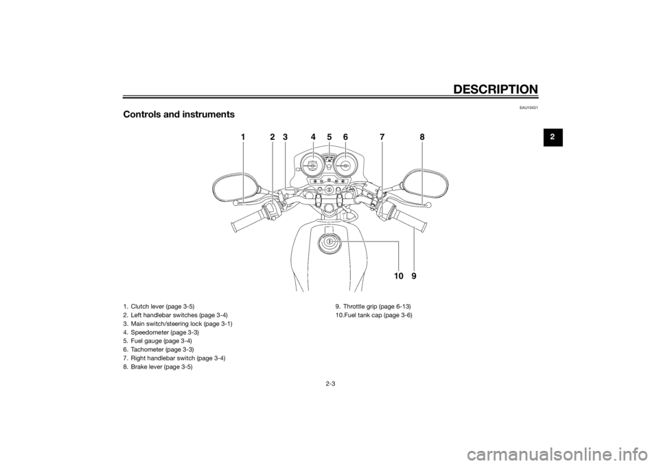 YAMAHA YBR125 2014 User Guide DESCRIPTION
2-3
2
EAU10431
Controls and instruments
1
2
3
4
5
6
7
8
9
10
1. Clutch lever (page 3-5)
2. Left handlebar switches (page 3-4)
3. Main switch/steering lock (page 3-1)
4. Speedometer (page 3 YAMAHA YBR125 2014 User Guide DESCRIPTION
2-3
2
EAU10431
Controls and instruments
1
2
3
4
5
6
7
8
9
10
1. Clutch lever (page 3-5)
2. Left handlebar switches (page 3-4)
3. Main switch/steering lock (page 3-1)
4. Speedometer (page 3