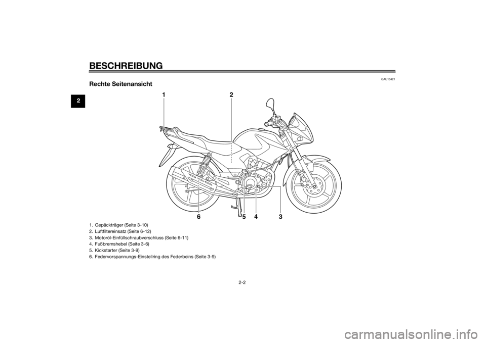 YAMAHA YBR125 2014 Betriebsanleitungen (in German) BESCHREIBUNG
2-2
2
GAU10421
Rechte Seitenansicht
1
2
3
4
5
6
1. Gepäckträger (Seite 3-10)
2. Luftfiltereinsatz (Seite 6-12)
3. Motoröl-Einfüllschraubverschluss (Seite 6-11)
4. Fußbremshebel (Sei YAMAHA YBR125 2014 Betriebsanleitungen (in German) BESCHREIBUNG
2-2
2
GAU10421
Rechte Seitenansicht
1
2
3
4
5
6
1. Gepäckträger (Seite 3-10)
2. Luftfiltereinsatz (Seite 6-12)
3. Motoröl-Einfüllschraubverschluss (Seite 6-11)
4. Fußbremshebel (Sei