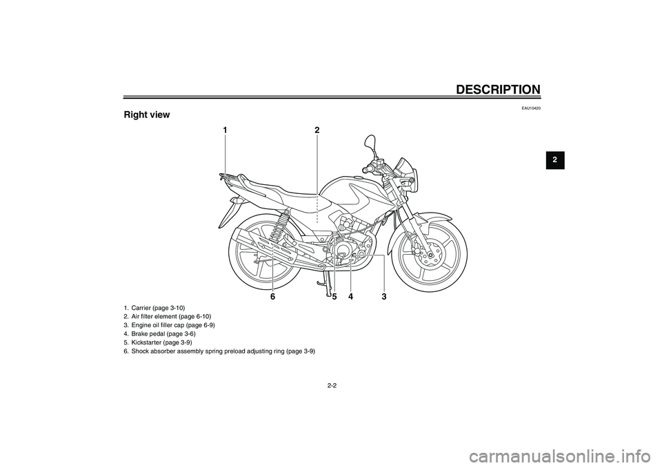 YAMAHA YBR125 2010 User Guide DESCRIPTION
2-2
2
EAU10420
Right view
1
2
3
4
5
6
1. Carrier (page 3-10)
2. Air filter element (page 6-10)
3. Engine oil filler cap (page 6-9)
4. Brake pedal (page 3-6)
5. Kickstarter (page 3-9)
6. Sh YAMAHA YBR125 2010 User Guide DESCRIPTION
2-2
2
EAU10420
Right view
1
2
3
4
5
6
1. Carrier (page 3-10)
2. Air filter element (page 6-10)
3. Engine oil filler cap (page 6-9)
4. Brake pedal (page 3-6)
5. Kickstarter (page 3-9)
6. Sh