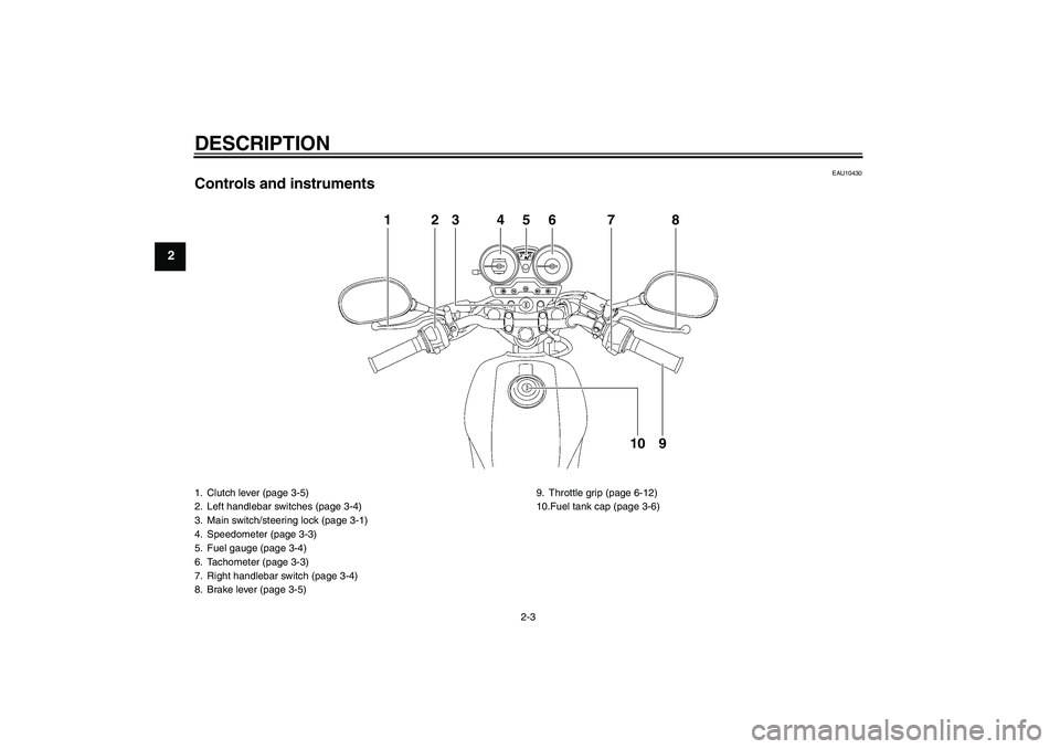 YAMAHA YBR125 2010 User Guide DESCRIPTION
2-3
2
EAU10430
Controls and instruments
1
2
3
4
5
6
7
8
9
10
1. Clutch lever (page 3-5)
2. Left handlebar switches (page 3-4)
3. Main switch/steering lock (page 3-1)
4. Speedometer (page 3 YAMAHA YBR125 2010 User Guide DESCRIPTION
2-3
2
EAU10430
Controls and instruments
1
2
3
4
5
6
7
8
9
10
1. Clutch lever (page 3-5)
2. Left handlebar switches (page 3-4)
3. Main switch/steering lock (page 3-1)
4. Speedometer (page 3