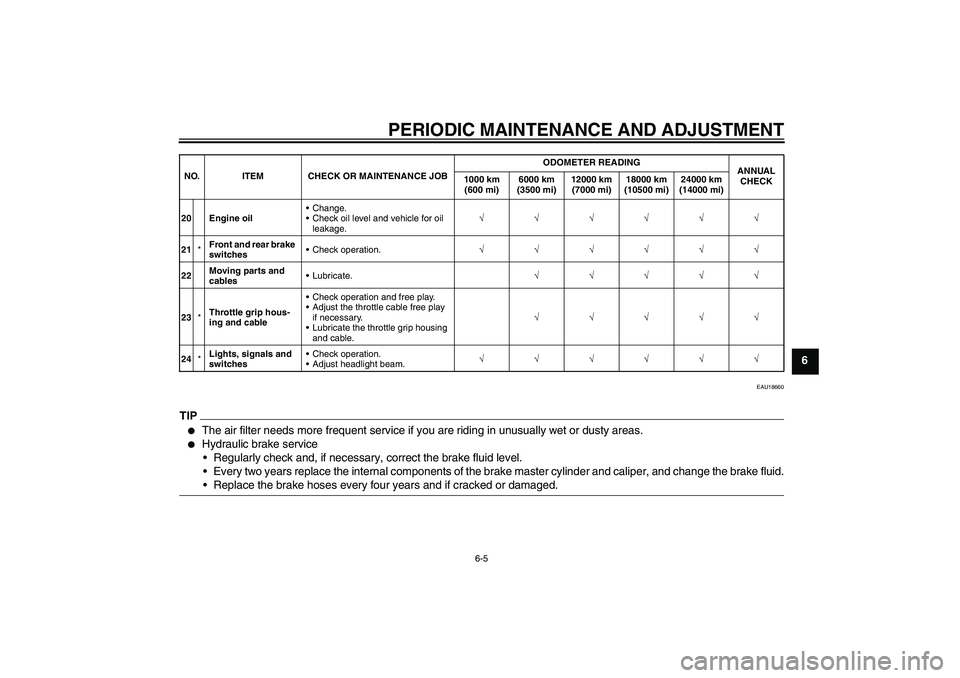 YAMAHA YBR125 2010  Owners Manual PERIODIC MAINTENANCE AND ADJUSTMENT
6-5
6
EAU18660
TIP
The air filter needs more frequent service if you are riding in unusually wet or dusty areas.

Hydraulic brake service
Regularly check and, if
