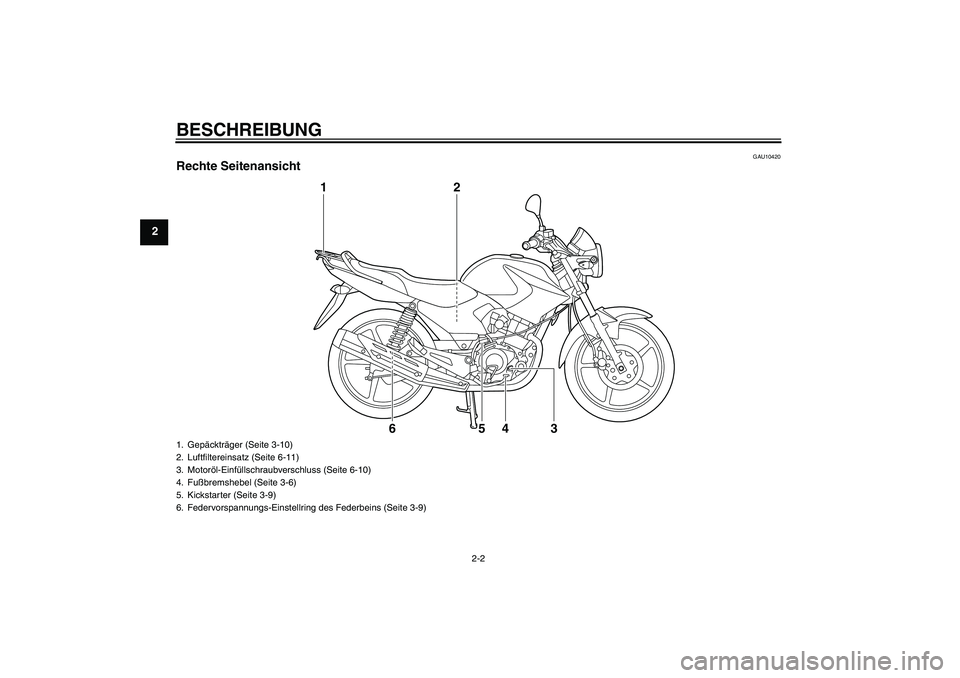 YAMAHA YBR125 2010 Betriebsanleitungen (in German) BESCHREIBUNG
2-2
2
GAU10420
Rechte Seitenansicht
1
2
3
4
5
6
1. Gepäckträger (Seite 3-10)
2. Luftfiltereinsatz (Seite 6-11)
3. Motoröl-Einfüllschraubverschluss (Seite 6-10)
4. Fußbremshebel (Seit YAMAHA YBR125 2010 Betriebsanleitungen (in German) BESCHREIBUNG
2-2
2
GAU10420
Rechte Seitenansicht
1
2
3
4
5
6
1. Gepäckträger (Seite 3-10)
2. Luftfiltereinsatz (Seite 6-11)
3. Motoröl-Einfüllschraubverschluss (Seite 6-10)
4. Fußbremshebel (Seit