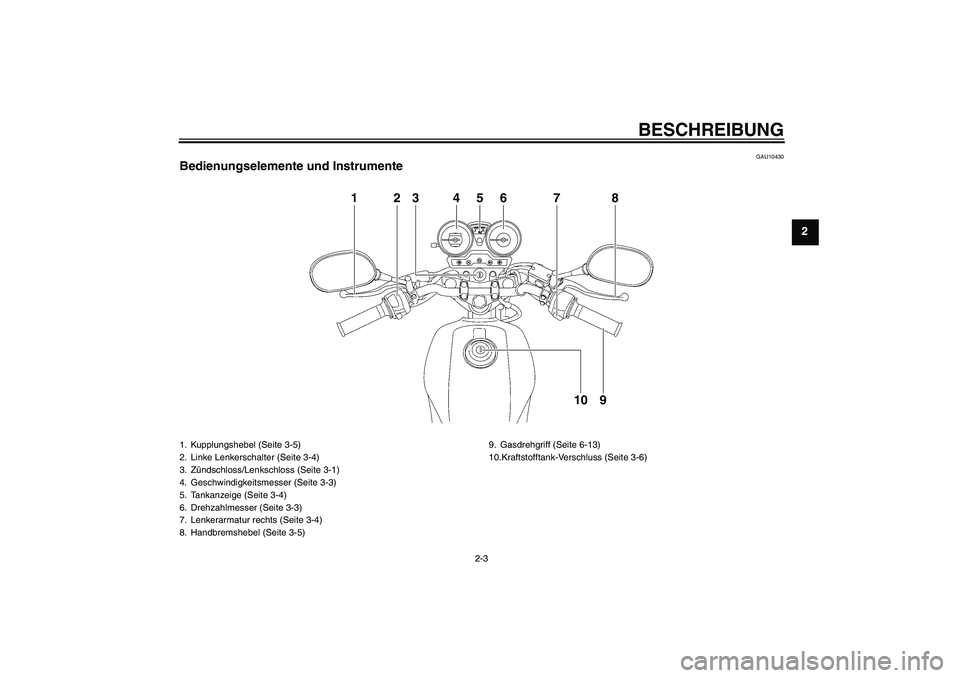 YAMAHA YBR125 2010 Betriebsanleitungen (in German) BESCHREIBUNG
2-3
2
GAU10430
Bedienungselemente und Instrumente
1
2
3
4
5
6
7
8
9
10
1. Kupplungshebel (Seite 3-5)
2. Linke Lenkerschalter (Seite 3-4)
3. Zündschloss/Lenkschloss (Seite 3-1)
4. Geschwi YAMAHA YBR125 2010 Betriebsanleitungen (in German) BESCHREIBUNG
2-3
2
GAU10430
Bedienungselemente und Instrumente
1
2
3
4
5
6
7
8
9
10
1. Kupplungshebel (Seite 3-5)
2. Linke Lenkerschalter (Seite 3-4)
3. Zündschloss/Lenkschloss (Seite 3-1)
4. Geschwi