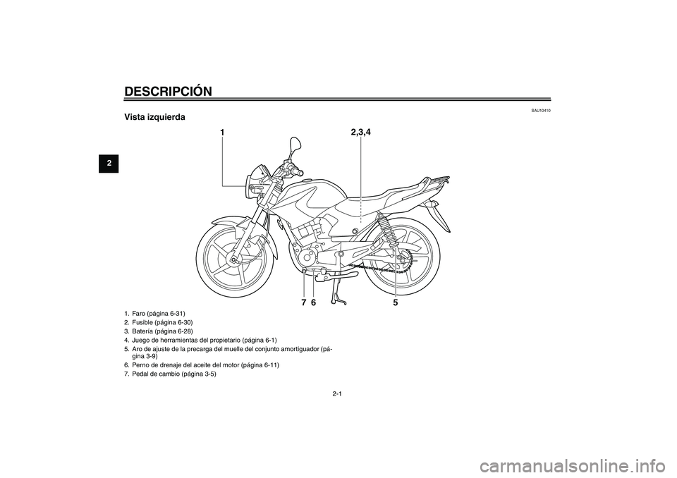 YAMAHA YBR125 2010  Manuale de Empleo (in Spanish) DESCRIPCIÓN
2-1
2
SAU10410
Vista izquierda
1
2,3,4
6
7
5
1. Faro (página 6-31)
2. Fusible (página 6-30)
3. Batería (página 6-28)
4. Juego de herramientas del propietario (página 6-1)
5. Aro de a
