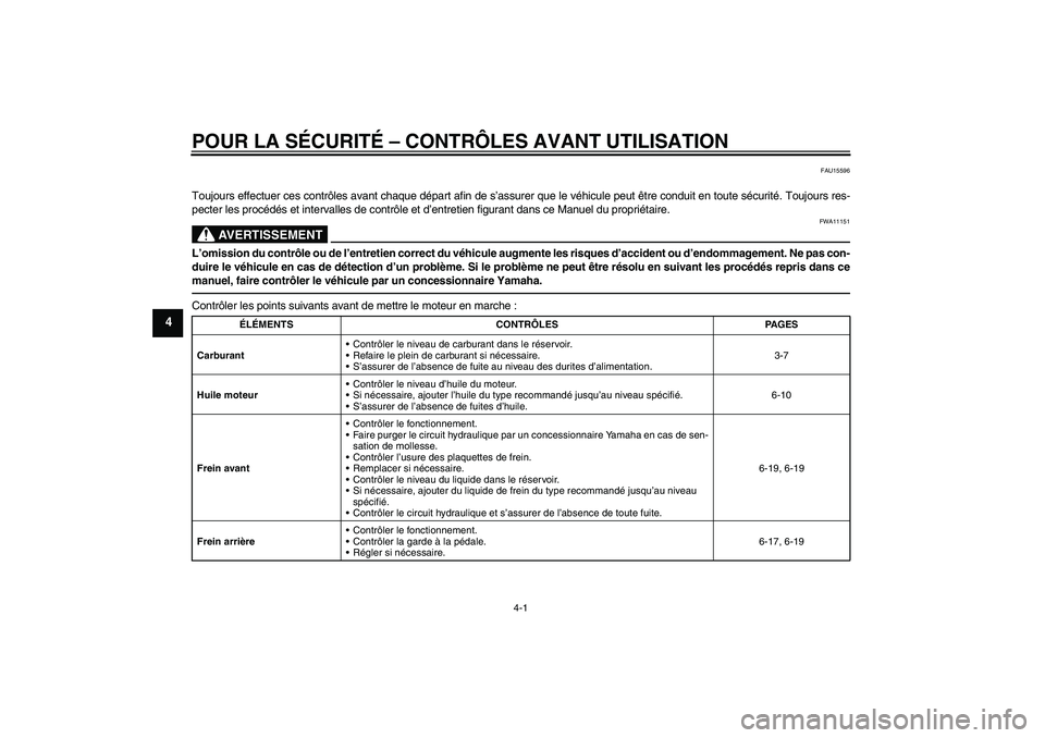 YAMAHA YBR125 2010  Notices Demploi (in French) POUR LA SÉCURITÉ – CONTRÔLES AVANT UTILISATION
4-1
4
FAU15596
Toujours effectuer ces contrôles avant chaque départ afin de s’assurer que le véhicule peut être conduit en toute sécurité. T