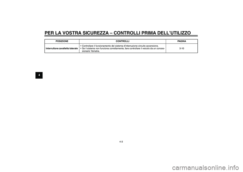 YAMAHA YBR125 2010  Manuale duso (in Italian) PER LA VOSTRA SICUREZZA – CONTROLLI PRIMA DELL’UTILIZZO
4-3
4
Interruttore cavalletto laterale Controllare il funzionamento del sistema d’interruzione circuito accensione.
Se il sistema non fu