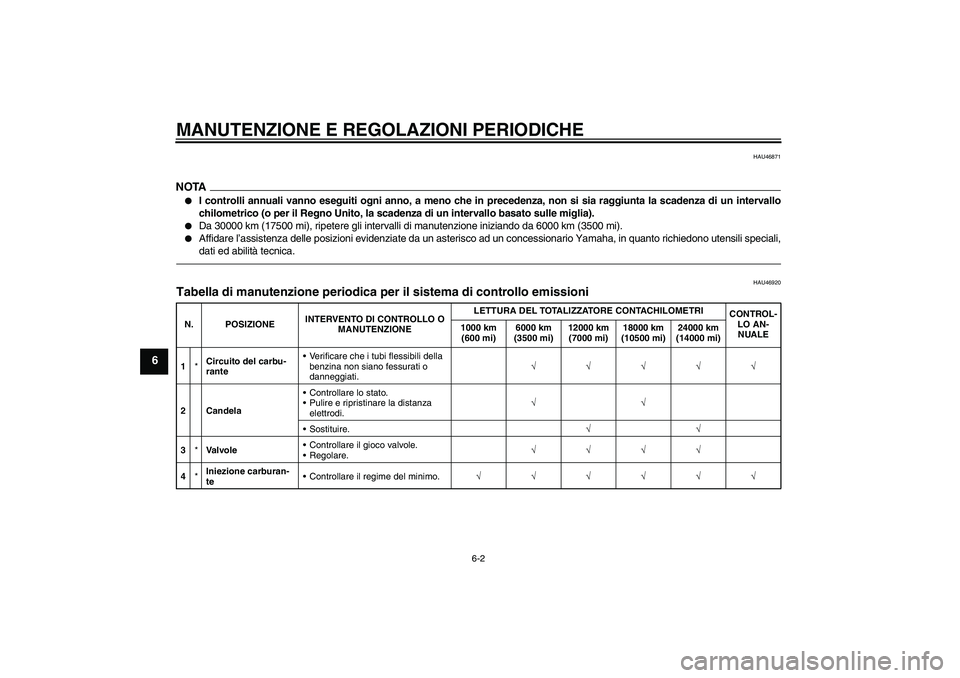 YAMAHA YBR125 2010  Manuale duso (in Italian) MANUTENZIONE E REGOLAZIONI PERIODICHE
6-2
6
HAU46871
NOTA
I controlli annuali vanno eseguiti ogni anno, a meno che in precedenza, non si sia raggiunta la scadenza di un intervallo
chilometrico (o per