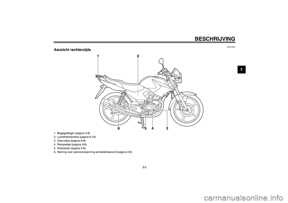 YAMAHA YBR125 2010  Instructieboekje (in Dutch) BESCHRIJVING
2-2
2
DAU10420
Aanzicht rechterzijde
1
2
3
4
5
6
1. Bagagedrager (pagina 3-9)
2. Luchtfilterelement (pagina 6-10)
3. Olievuldop (pagina 6-9)
4. Rempedaal (pagina 3-6)
5. Kickstarter (pagi