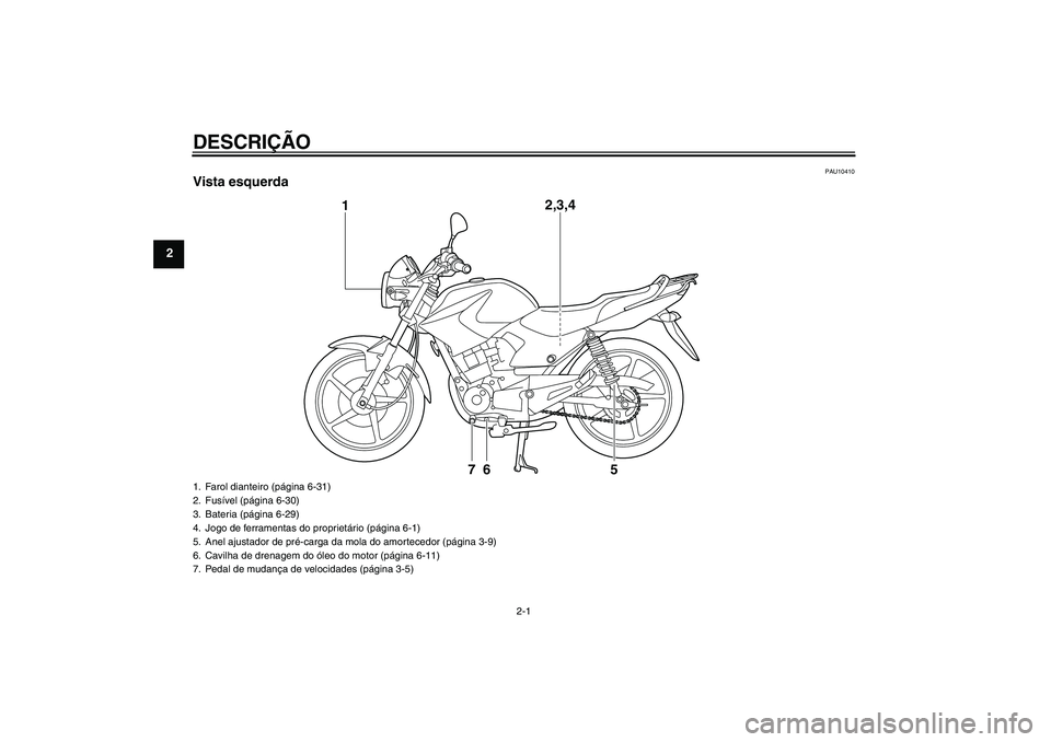 YAMAHA YBR125 2010  Manual de utilização (in Portuguese) DESCRIÇÃO
2-1
2
PAU10410
Vista esquerda
1
2,3,4
6
7
5
1. Farol dianteiro (página 6-31)
2. Fusível (página 6-30)
3. Bateria (página 6-29)
4. Jogo de ferramentas do proprietário (página 6-1)
5. 