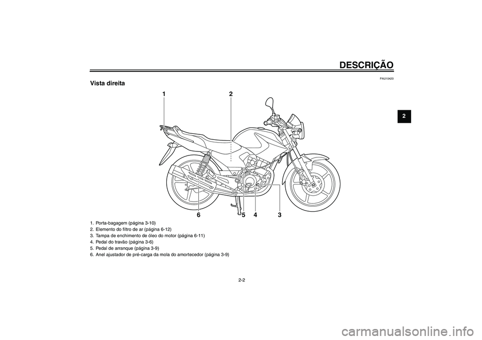 YAMAHA YBR125 2010  Manual de utilização (in Portuguese) DESCRIÇÃO
2-2
2
PAU10420
Vista direita
1
2
3
4
5
6
1. Porta-bagagem (página 3-10)
2. Elemento do filtro de ar (página 6-12)
3. Tampa de enchimento de óleo do motor (página 6-11)
4. Pedal do trav