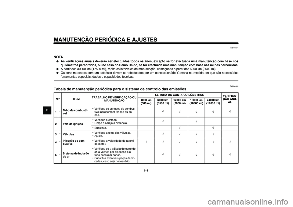 YAMAHA YBR125 2010  Manual de utilização (in Portuguese) MANUTENÇÃO PERIÓDICA E AJUSTES
6-3
6
PAU46871
NOTA
As verificações anuais deverão ser efectuadas todos os anos, excepto se for efectuada uma manutenção com base nos
quilómetros percorridos, 
