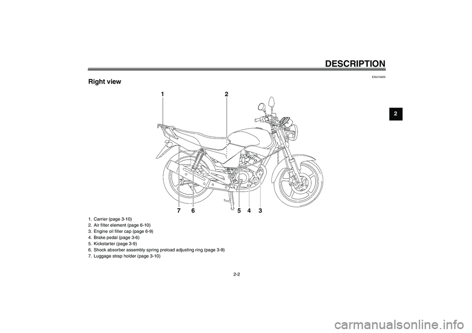 YAMAHA YBR125 2009  Owners Manual DESCRIPTION
2-2
2
EAU10420
Right view1. Carrier (page 3-10)
2. Air filter element (page 6-10)
3. Engine oil filler cap (page 6-9)
4. Brake pedal (page 3-6)
5. Kickstarter (page 3-9)
6. Shock absorber 