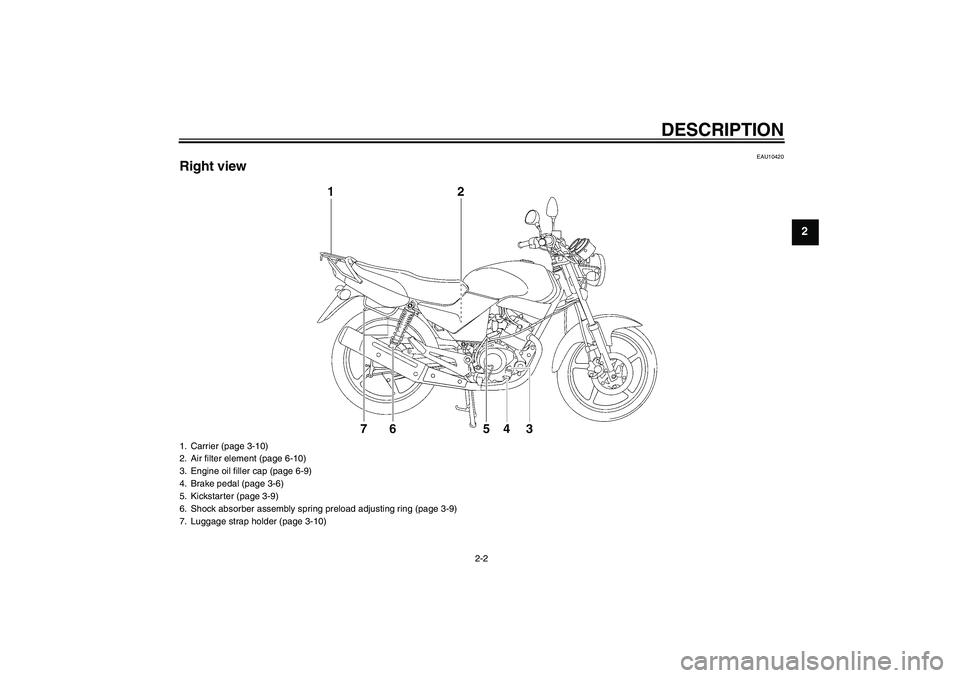 YAMAHA YBR125 2009 User Guide DESCRIPTION
2-2
2
EAU10420
Right view1. Carrier (page 3-10)
2. Air filter element (page 6-10)
3. Engine oil filler cap (page 6-9)
4. Brake pedal (page 3-6)
5. Kickstarter (page 3-9)
6. Shock absorber 