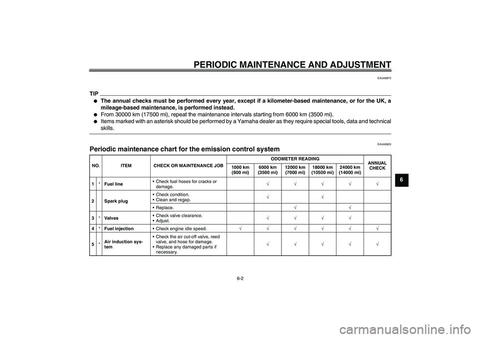 YAMAHA YBR125 2009 Owners Guide PERIODIC MAINTENANCE AND ADJUSTMENT
6-2
6
EAU46870
TIP
The annual checks must be performed every year, except if a kilometer-based maintenance, or for the UK, a
mileage-based maintenance, is performe