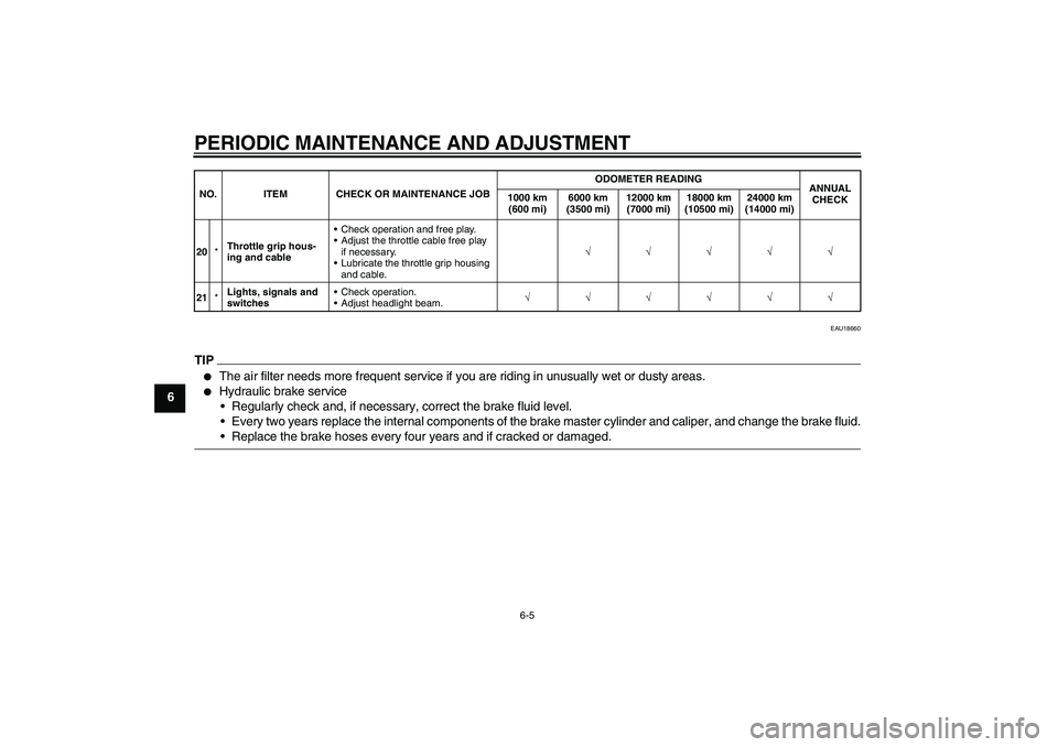YAMAHA YBR125 2009 Owners Guide PERIODIC MAINTENANCE AND ADJUSTMENT
6-5
6
EAU18660
TIP
The air filter needs more frequent service if you are riding in unusually wet or dusty areas.

Hydraulic brake service
Regularly check and, if