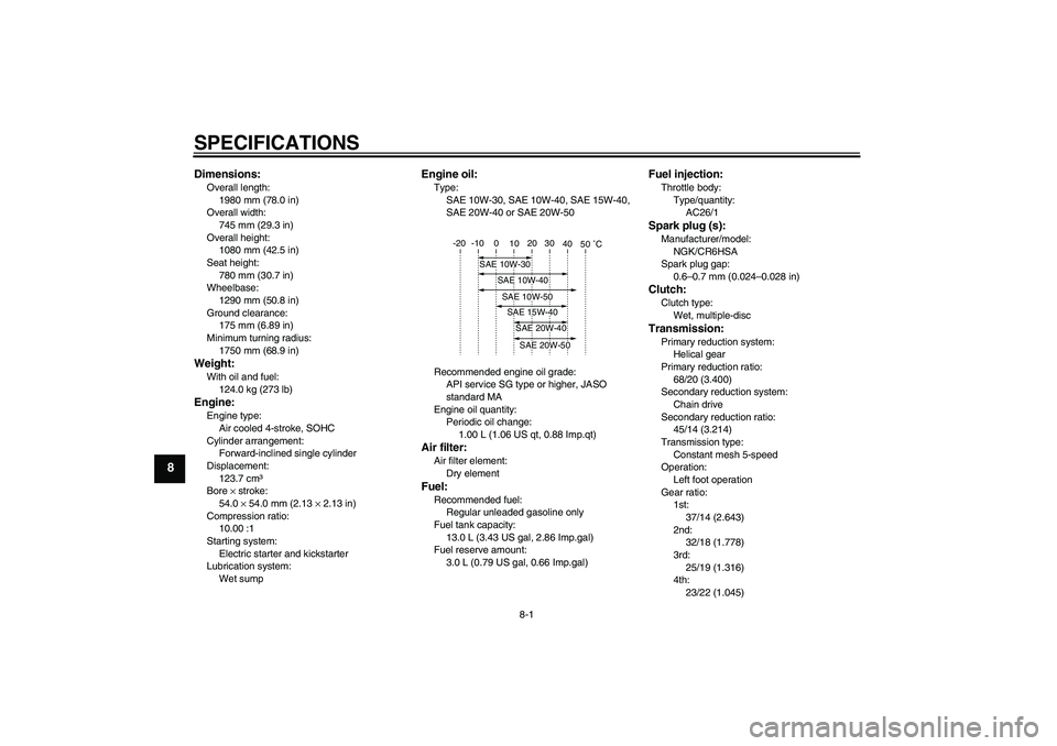 YAMAHA YBR125 2009 Manual PDF SPECIFICATIONS
8-1
8
Dimensions:Overall length:
1980 mm (78.0 in)
Overall width:
745 mm (29.3 in)
Overall height:
1080 mm (42.5 in)
Seat height:
780 mm (30.7 in)
Wheelbase:
1290 mm (50.8 in)
Ground cl