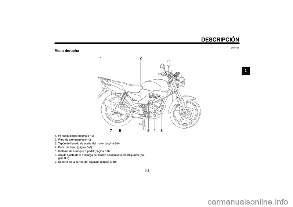 YAMAHA YBR125 2009  Manuale de Empleo (in Spanish) DESCRIPCIÓN
2-2
2
SAU10420
Vista derecha1. Portaequipajes (página 3-10)
2. Filtro de aire (página 6-10)
3. Tapón de llenado de aceite del motor (página 6-9)
4. Pedal de freno (página 3-6)
5. Sis