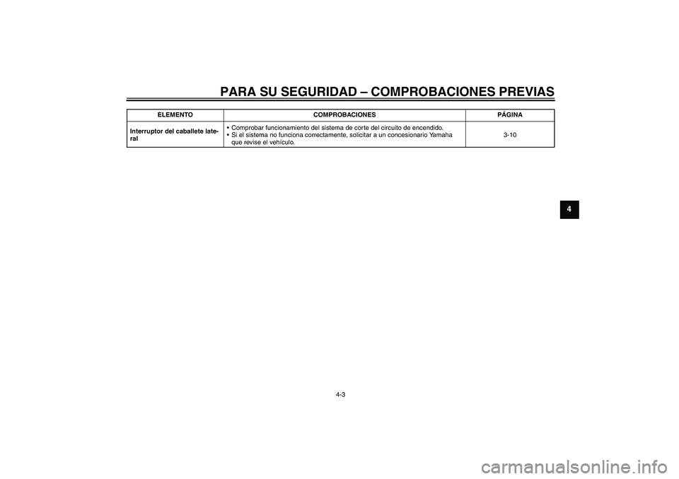 YAMAHA YBR125 2009  Manuale de Empleo (in Spanish) PARA SU SEGURIDAD – COMPROBACIONES PREVIAS
4-3
4
Interruptor del caballete late-
ral Comprobar funcionamiento del sistema de corte del circuito de encendido.
Si el sistema no funciona correctament