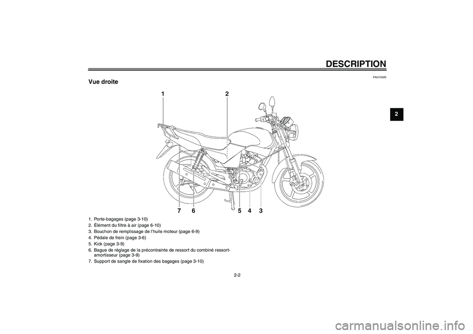 YAMAHA YBR125 2009 Notices Demploi (in French) DESCRIPTION
2-2
2
FAU10420
Vue droite1. Porte-bagages (page 3-10)
2.Élément du filtre à air (page 6-10)
3. Bouchon de remplissage de l’huile moteur (page 6-9)
4. Pédale de frein (page 3-6)
5. Ki YAMAHA YBR125 2009 Notices Demploi (in French) DESCRIPTION
2-2
2
FAU10420
Vue droite1. Porte-bagages (page 3-10)
2.Élément du filtre à air (page 6-10)
3. Bouchon de remplissage de l’huile moteur (page 6-9)
4. Pédale de frein (page 3-6)
5. Ki