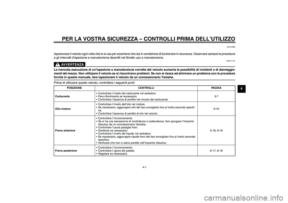 YAMAHA YBR125 2009  Manuale duso (in Italian) PER LA VOSTRA SICUREZZA – CONTROLLI PRIMA DELL’UTILIZZO
4-1
4
HAU15596
Ispezionare il veicolo ogni volta che lo si usa per accertarsi che sia in condizione di funzionare in sicurezza. Osservare se