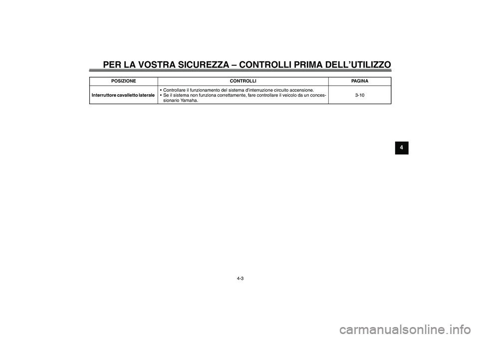 YAMAHA YBR125 2009  Manuale duso (in Italian) PER LA VOSTRA SICUREZZA – CONTROLLI PRIMA DELL’UTILIZZO
4-3
4
Interruttore cavalletto laterale Controllare il funzionamento del sistema d’interruzione circuito accensione.
Se il sistema non fu